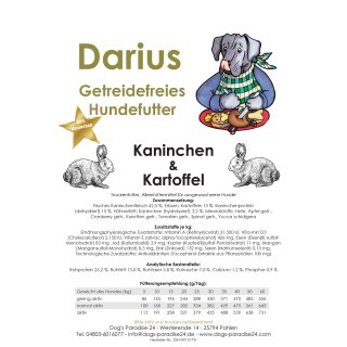 Kaninchen & Kartoffel Getreidefrei  2,5 kg